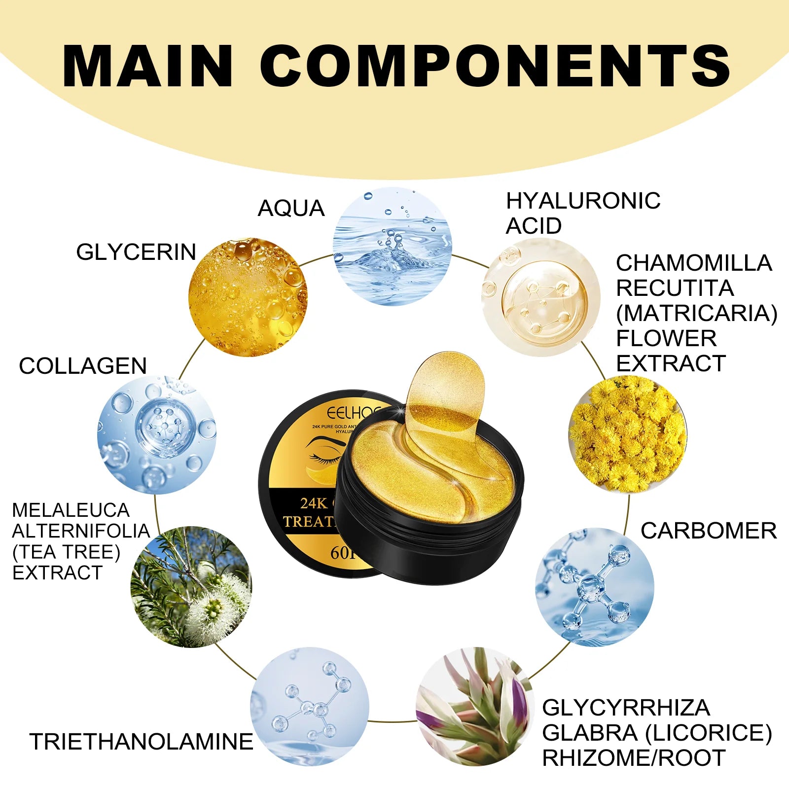 EELHOE Collagen & Hyaluronic Eye Mask